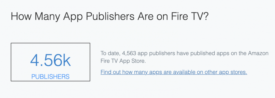 How many app publishers are on Amazon Fire TV — State of Connected TVs 2020