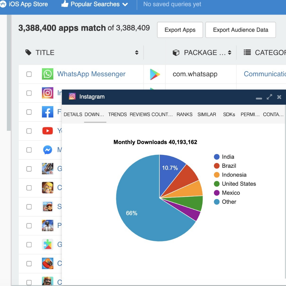 What Are App Store Analytics and Why Do They Matter?
